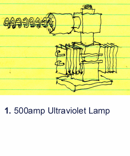 1. Ultraviolet Lamp.png