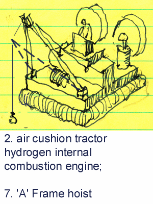 2. air cushion tractor - hoist.png