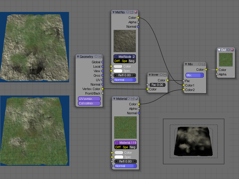 Mixing materials.png