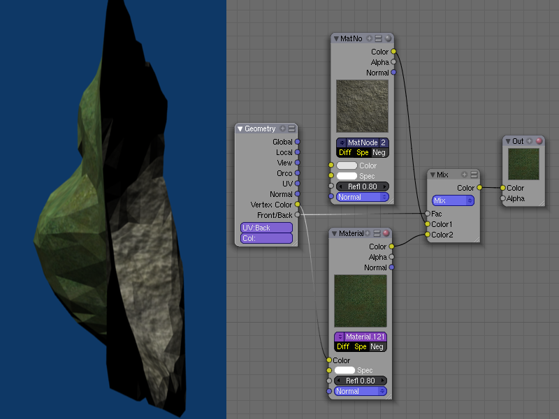 Face & Back materials.png